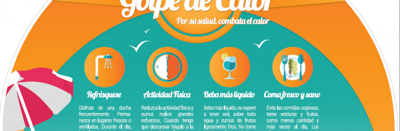 Altas Temperaturas